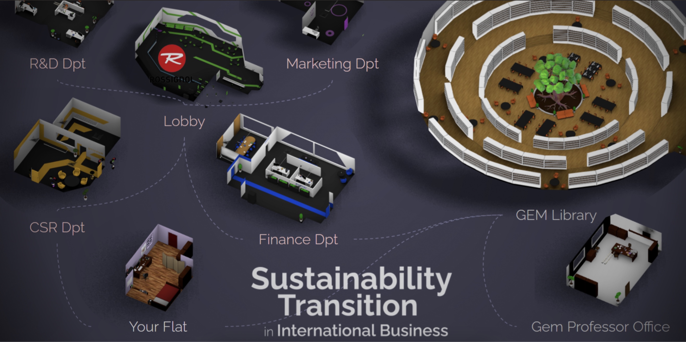 Sustainability Transition